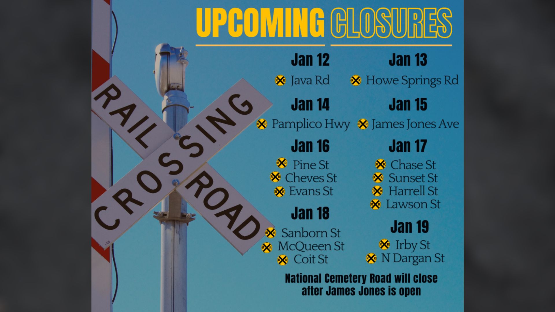 Starting in mid-January, there will be a series of temporary full closures at railroad crossings in sections of Florence County as crews undertake a big project to fix the tracks